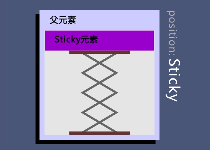 css_position_sticky