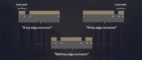 sata_and_nvme_p4