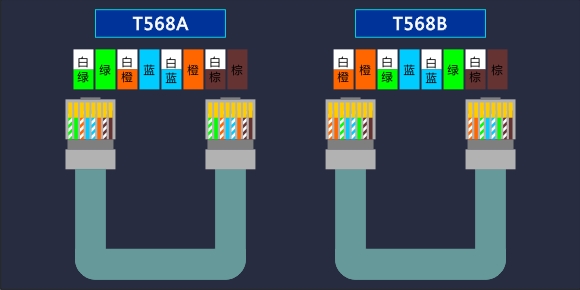 network_cable_panel_p3