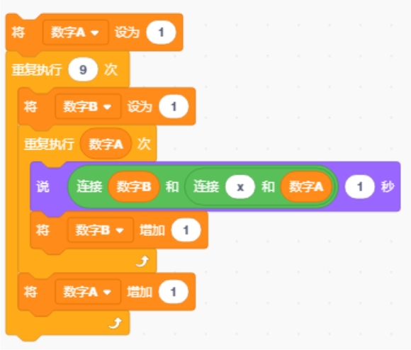 scratch_multiplication_tables_p2