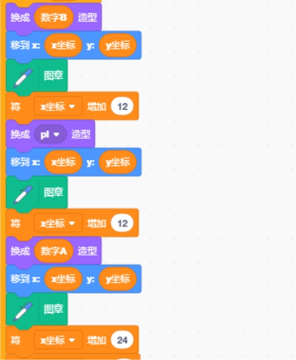 scratch_multiplication_tables_p4