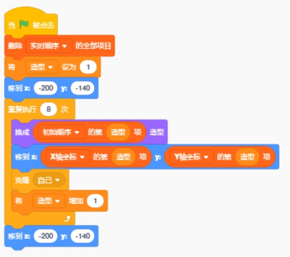 scratch_picture_puzzle_p4