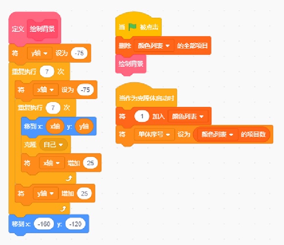 scratch_precision_control_p3