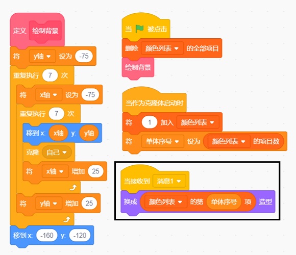 scratch_precision_control_p7