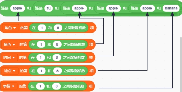 scratch_story_machine_p7