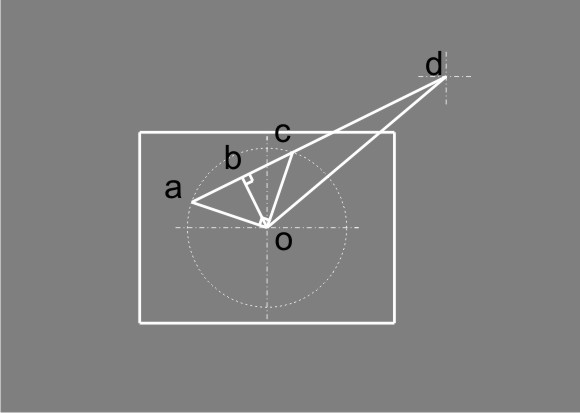 cylinder_angle_calculation_p3