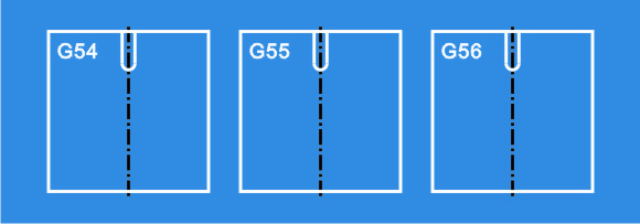 huazhong_loop_nest_example