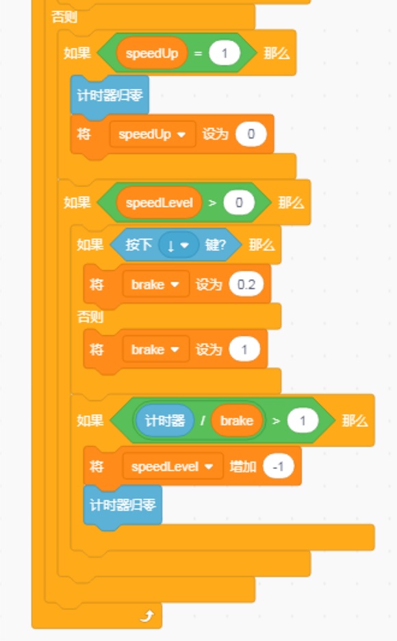 scratch_character_acceleration_and_deceleration_p4