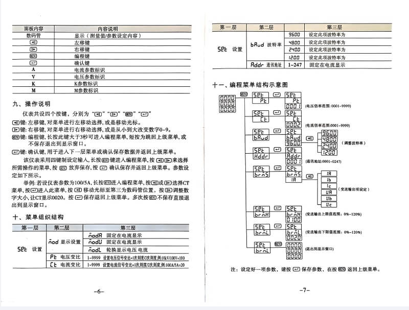 three_phase_intelligent_digital_display_instrument_manual_p5