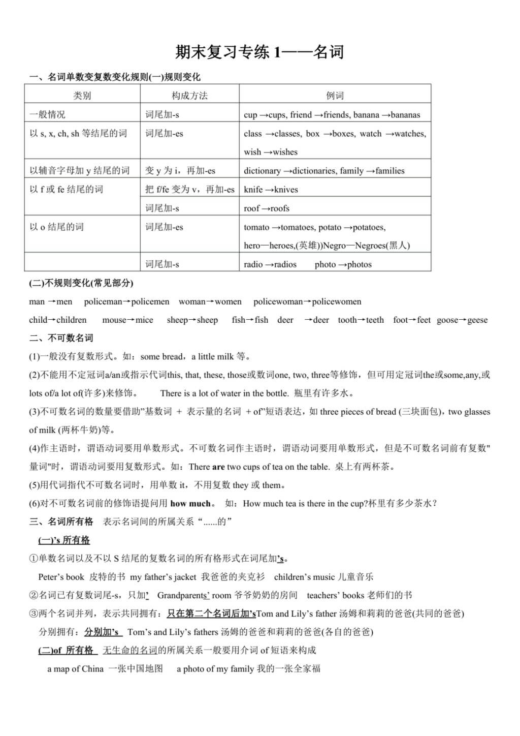 Seventh_grade_English_final_review_and_practice_p1