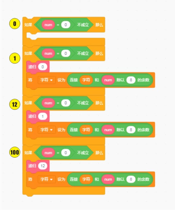 Can_scratch_perform_recursive_operations_p3