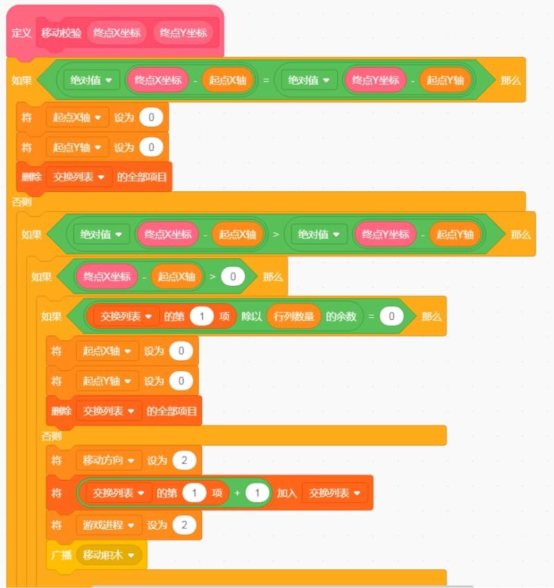 Create_Happy_Consumer_Game_with_Scratch_Game_Logic_and_Mouse_Actions_p7