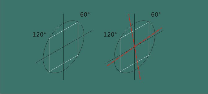 How_does_a_square_rotate_from_a_Isometric_perspective_p3