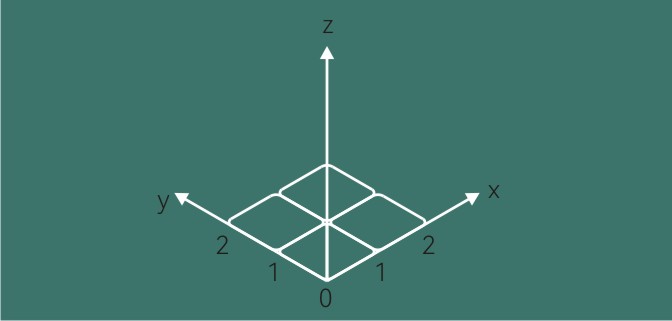 Map_Layout_and_Movement_of_Scratch_Rolling_Box_Game_p5