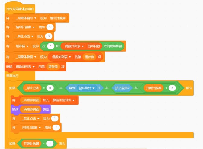 Process_Blocking_Magic_Waiting_Time_in_Scratch_Clones_p1