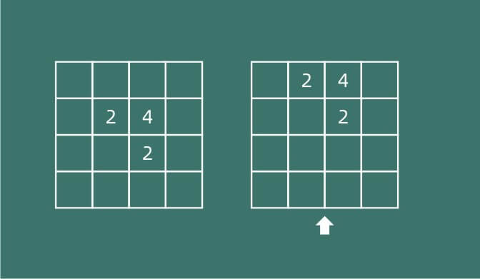 Using_one_dimensional_arrays_to_simulate_two_dimensional_arrays_p3