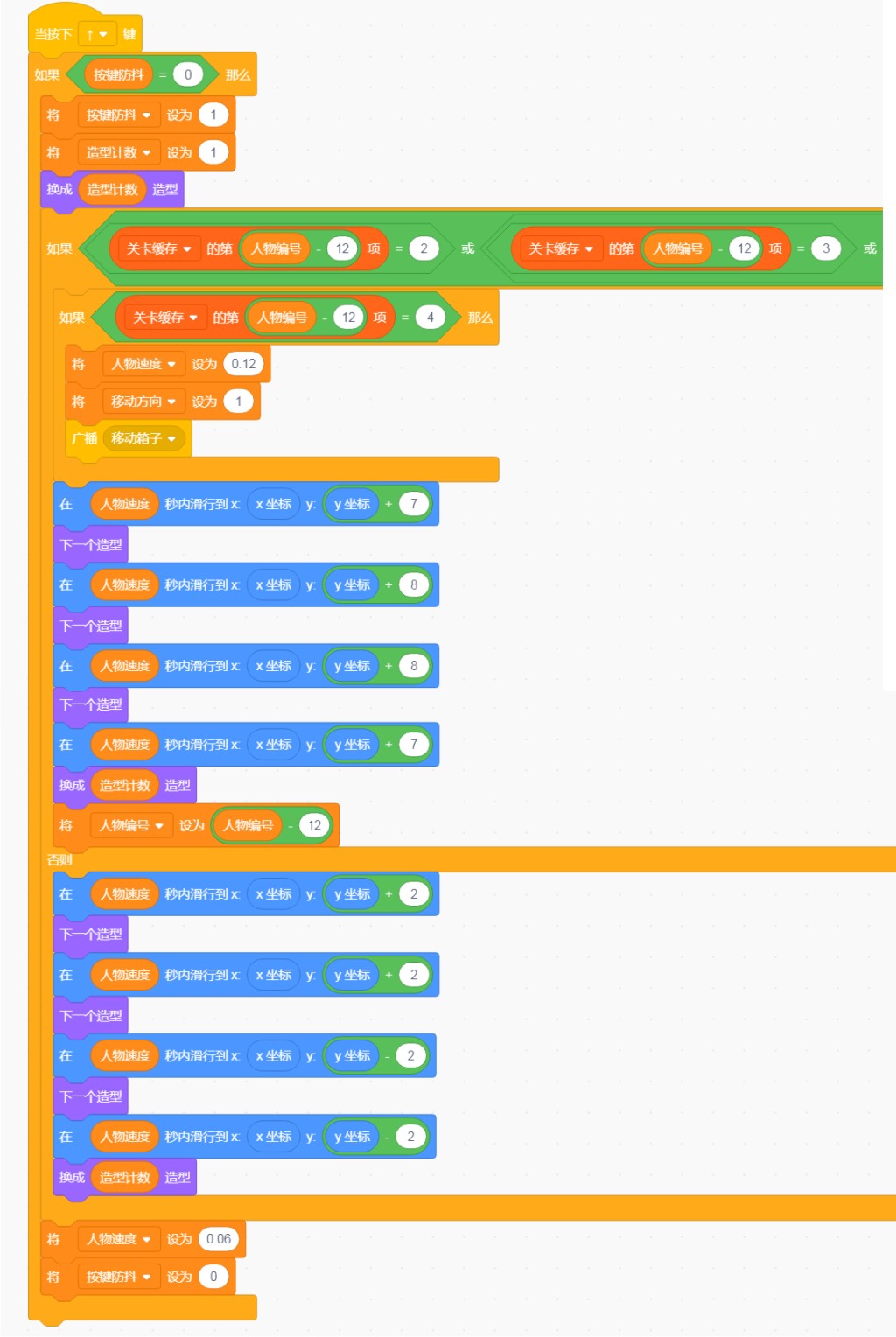 character_movement_in_sokoban_game_and_transition_to_next_level_p4