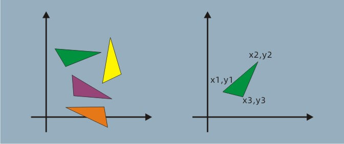 Knowledge_of_cpp_mathematical_operations_required_in_CSPJ_p1